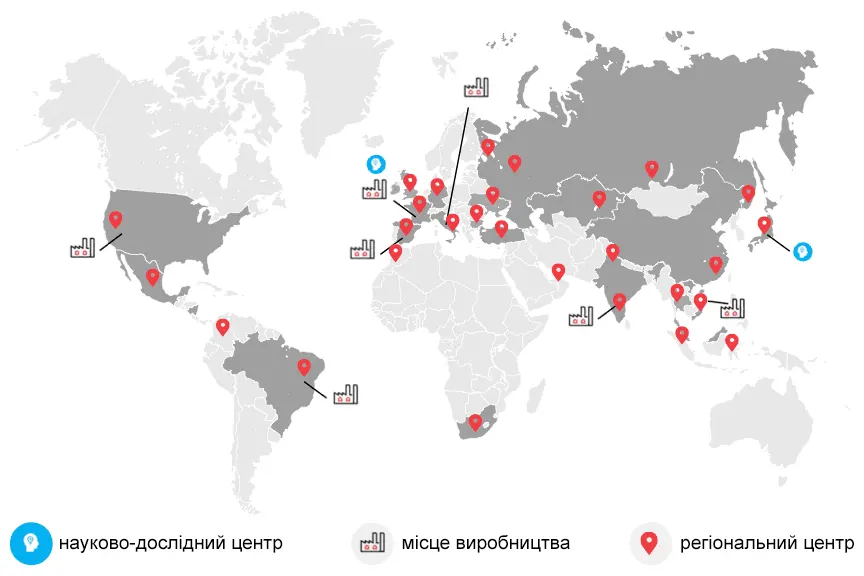 Представництва Мотюль